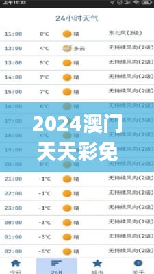 2024澳门天天彩免费,创新计划制定_交互版LVE44.288