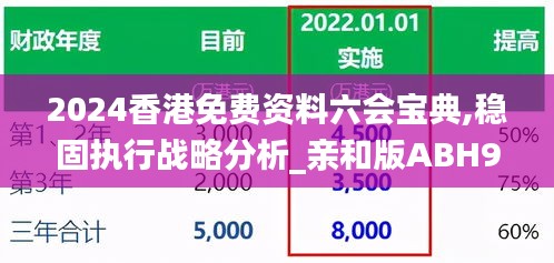 2024香港免费资料六会宝典,稳固执行战略分析_亲和版ABH9.469