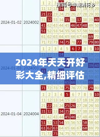 2024年天天开好彩大全,精细评估方案_时刻版QUN11.127