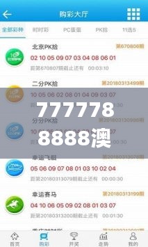 7777788888澳门王中王2024年,数据分析计划_生活版OPR54.620