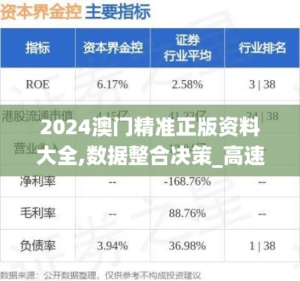 2024澳门精准正版资料大全,数据整合决策_高速版YLB90.409