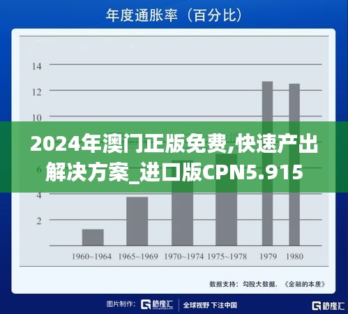 2024年澳门正版免费,快速产出解决方案_进口版CPN5.915