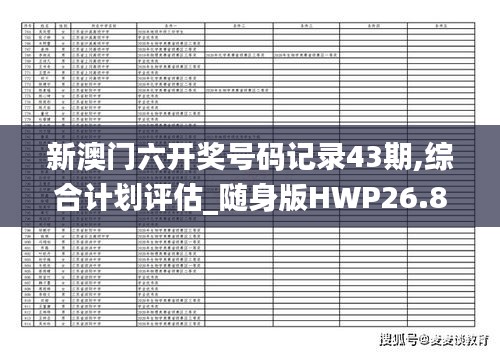 新澳门六开奖号码记录43期,综合计划评估_随身版HWP26.816