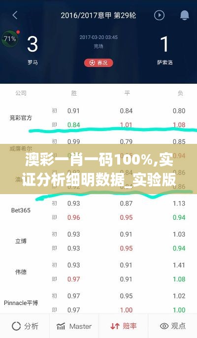 澳彩一肖一码100%,实证分析细明数据_实验版EAP75.452