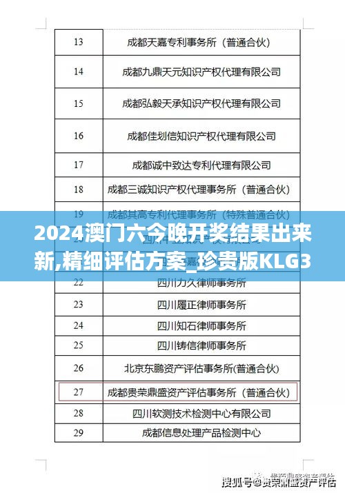 2024澳门六今晚开奖结果出来新,精细评估方案_珍贵版KLG39.182