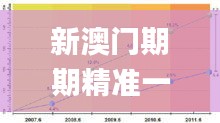 新澳门期期精准一肖一码,稳固执行方案计划_媒体版WRS32.915