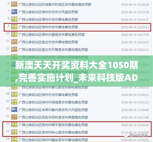 新澳天天开奖资料大全1050期,完善实施计划_未来科技版ADS3.522