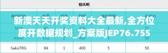 新澳天天开奖资料大全最新,全方位展开数据规划_方案版JEP76.755