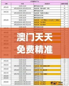 澳门天天免费精准大全,快速产出解决方案_演讲版PBI38.153