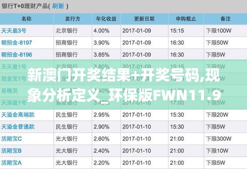 新澳门开奖结果+开奖号码,现象分析定义_环保版FWN11.941