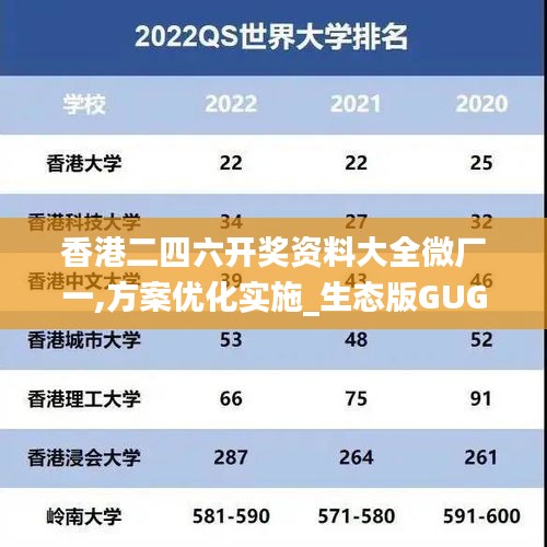 香港二四六开奖资料大全微厂一,方案优化实施_生态版GUG5.467