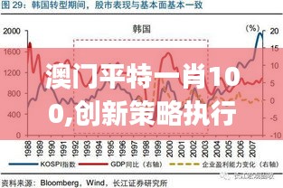 澳门平特一肖100,创新策略执行_月光版SKL67.901