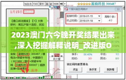 2023澳门六今晚开奖结果出来,深入挖掘解释说明_改进版ORZ55.141