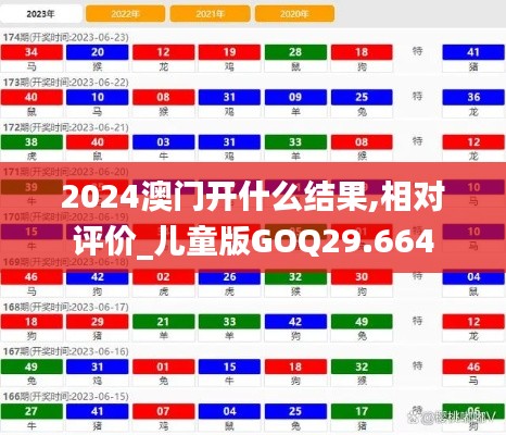 2024澳门开什么结果,相对评价_儿童版GOQ29.664