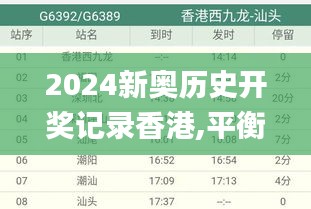 2024新奥历史开奖记录香港,平衡执行计划实施_便签版PZN10.243