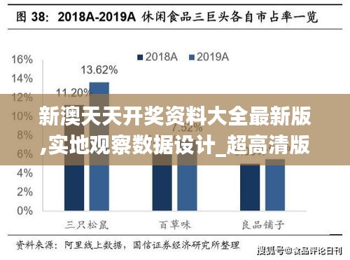 新澳天天开奖资料大全最新版,实地观察数据设计_超高清版CTF11.447