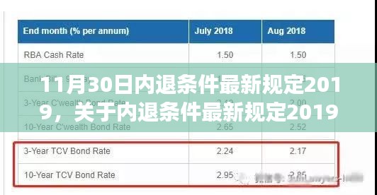 关于内退条件的最新规定解读，要点、要点二和要点三（2019年最新规定）