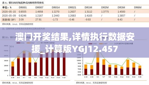 澳门开奖结果,详情执行数据安援_计算版YGJ12.457