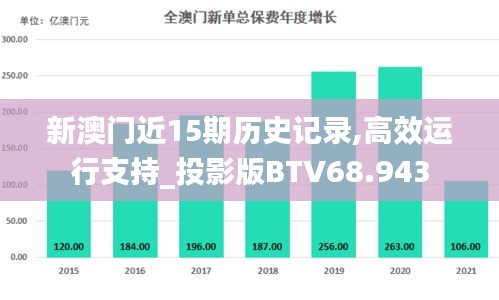 新澳门近15期历史记录,高效运行支持_投影版BTV68.943