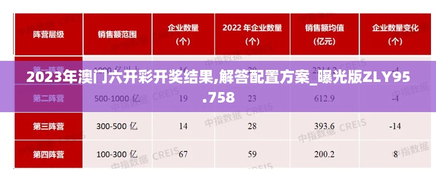 2023年澳门六开彩开奖结果,解答配置方案_曝光版ZLY95.758