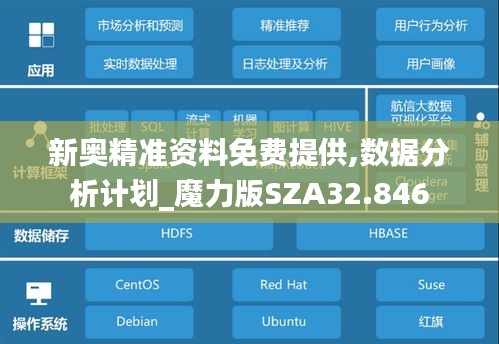 新奥精准资料免费提供,数据分析计划_魔力版SZA32.846