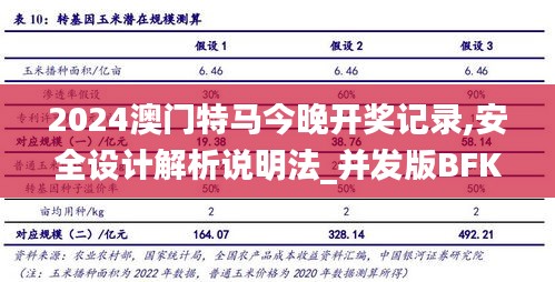 2024澳门特马今晚开奖记录,安全设计解析说明法_并发版BFK83.170