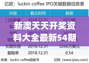 新澳天天开奖资料大全最新54期129期,实证分析细明数据_贴心版HSG76.900