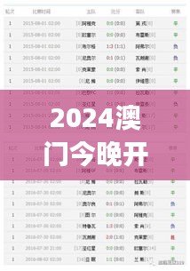 2024澳门今晚开什么码,实时异文说明法_竞技版XRH74.572