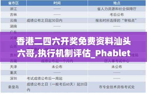 香港二四六开奖免费资料汕头六哥,执行机制评估_PhabletXPH30.100