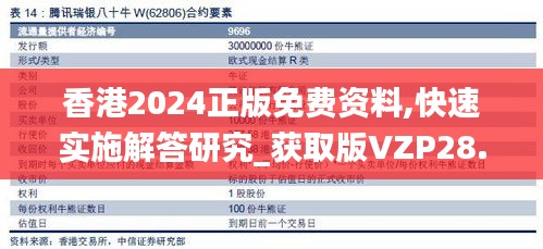 香港2024正版免费资料,快速实施解答研究_获取版VZP28.334