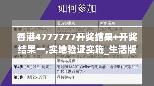 香港4777777开奖结果+开奖结果一,实地验证实施_生活版GUI62.681