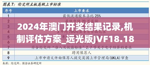 2024年澳门开奖结果记录,机制评估方案_远光版JVF18.183