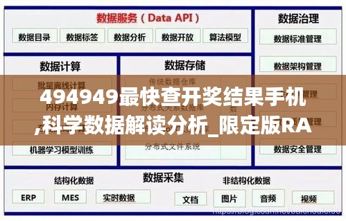 494949最快查开奖结果手机,科学数据解读分析_限定版RAG45.838