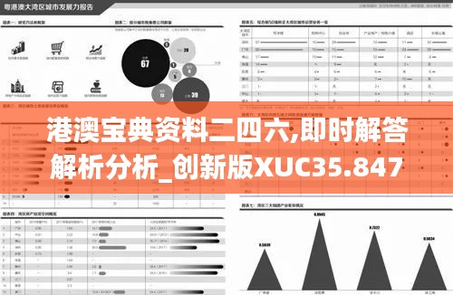 港澳宝典资料二四六,即时解答解析分析_创新版XUC35.847