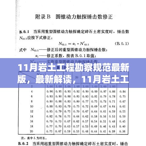 最新解读，11月岩土工程勘察规范要点概览及最新版规范概览