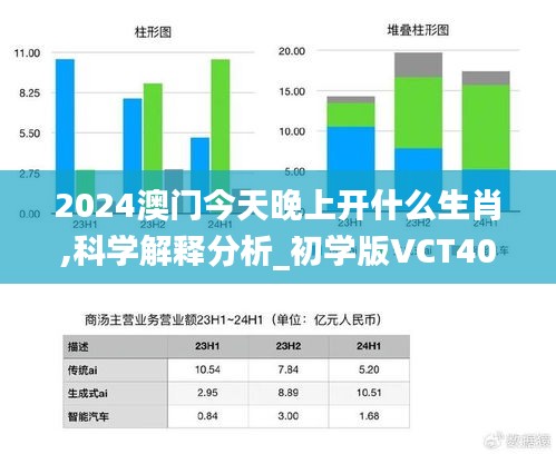 2024澳门今天晚上开什么生肖,科学解释分析_初学版VCT40.670