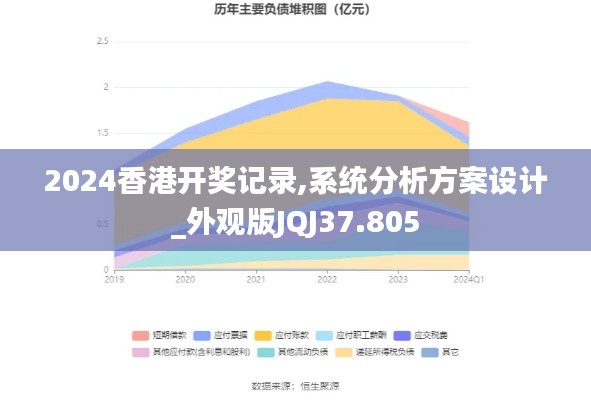 2024香港开奖记录,系统分析方案设计_外观版JQJ37.805