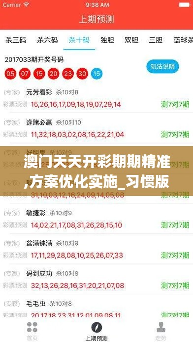 澳门天天开彩期期精准,方案优化实施_习惯版IAT17.746