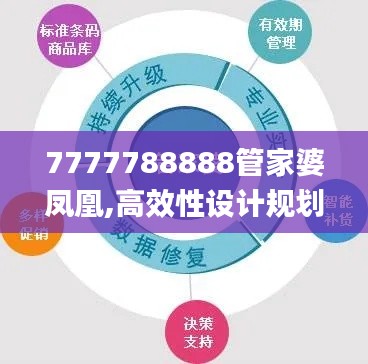 7777788888管家婆凤凰,高效性设计规划_豪华款FGY90.642