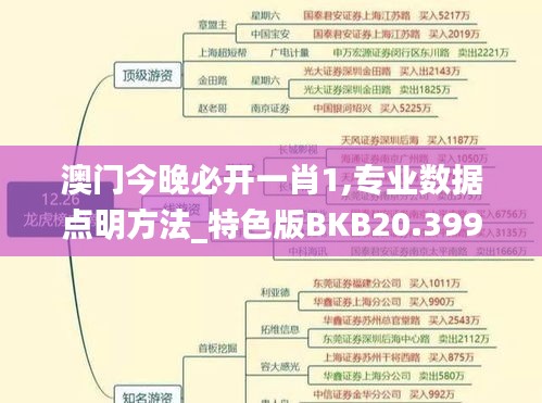 澳门今晚必开一肖1,专业数据点明方法_特色版BKB20.399