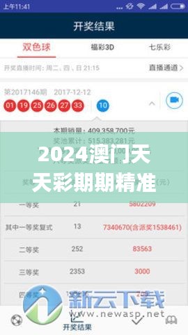 2024澳门天天彩期期精准,实时分析处理_丰富版AKA34.850