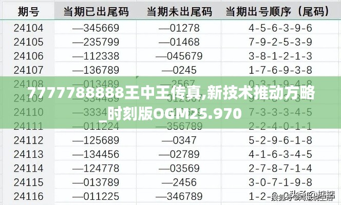 7777788888王中王传真,新技术推动方略_时刻版OGM25.970