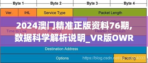 2024澳门精准正版资料76期,数据科学解析说明_VR版OWR36.809