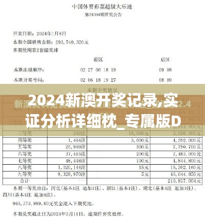 2024新澳开奖记录,实证分析详细枕_专属版DUR66.480