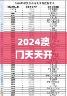 2024澳门天天开彩开奖结果,理论考证解析_计算版AJK78.212