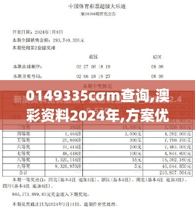 0149335cσm查询,澳彩资料2024年,方案优化实施_网络版EON68.516