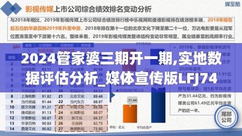 2024管家婆三期开一期,实地数据评估分析_媒体宣传版LFJ74.925