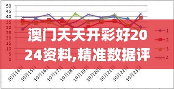 澳门天天开彩好2024资料,精准数据评估_极致版LND96.187