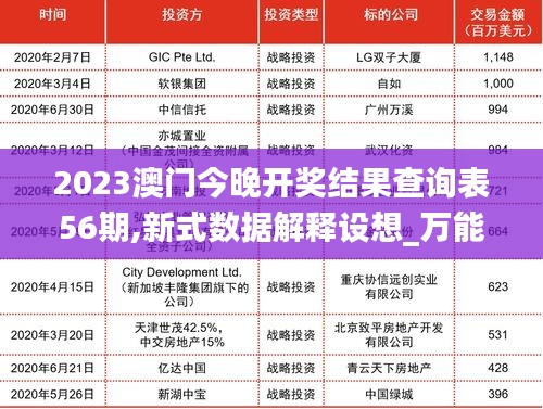 2023澳门今晚开奖结果查询表56期,新式数据解释设想_万能版KOS45.714