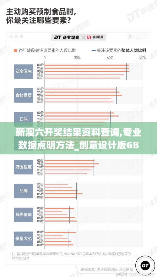 新澳六开奖结果资料查询,专业数据点明方法_创意设计版GBY71.771